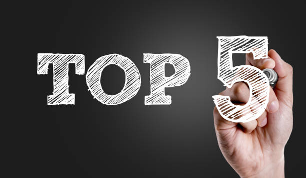 TOP5 polecanych polis w rankingu ubezpieczeń turystycznych na 2025 rok